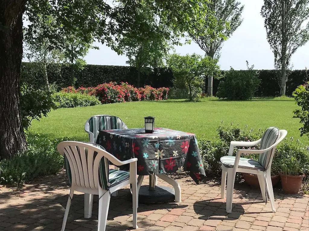 Contacten van Bed & Breakfast Orizzonte